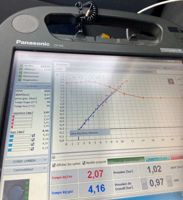 diagnostic gpl